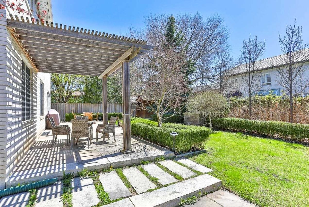 101 Heathcote Ave 101 Heathcote Ave Toronto