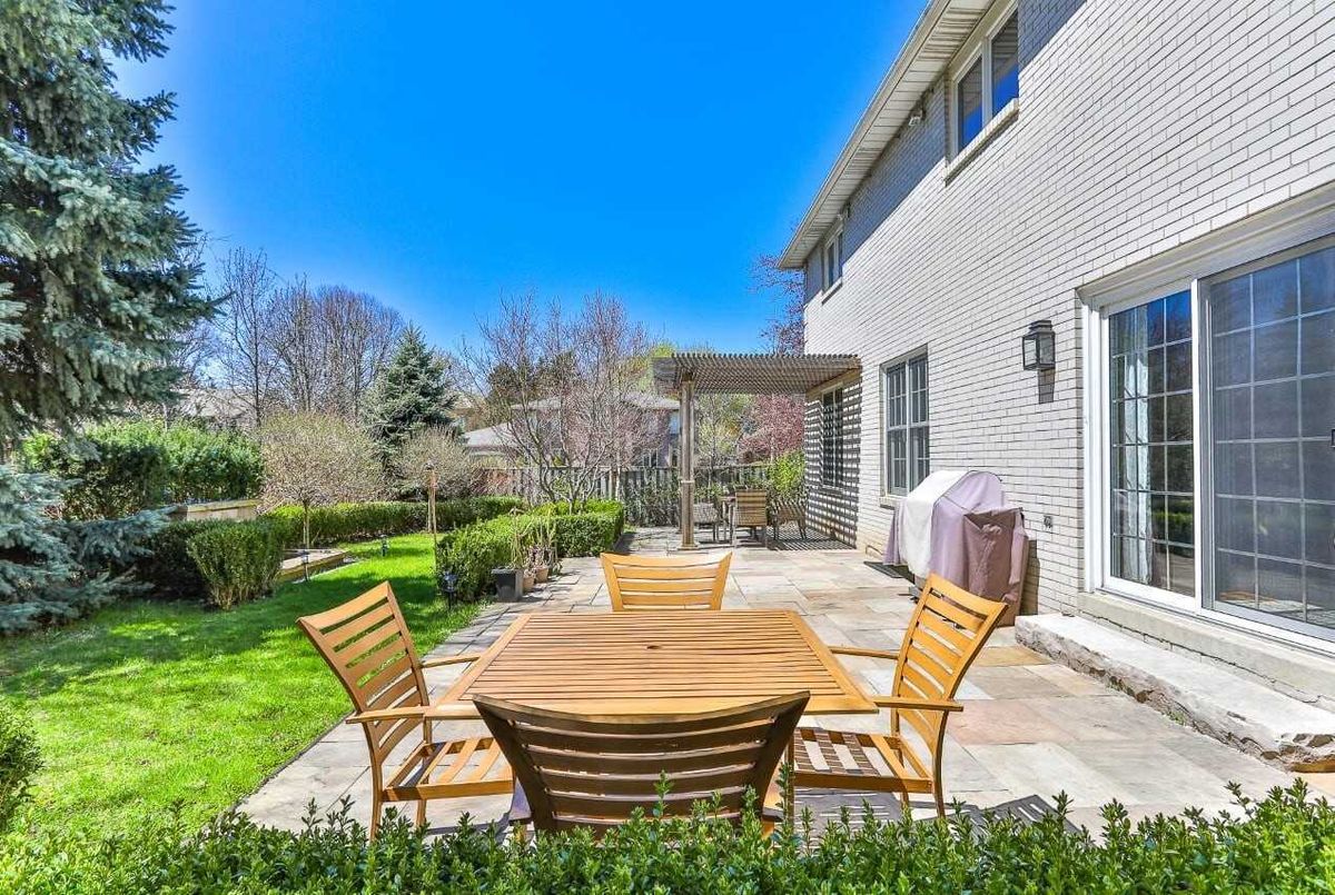 101 Heathcote Ave 101 Heathcote Ave Toronto