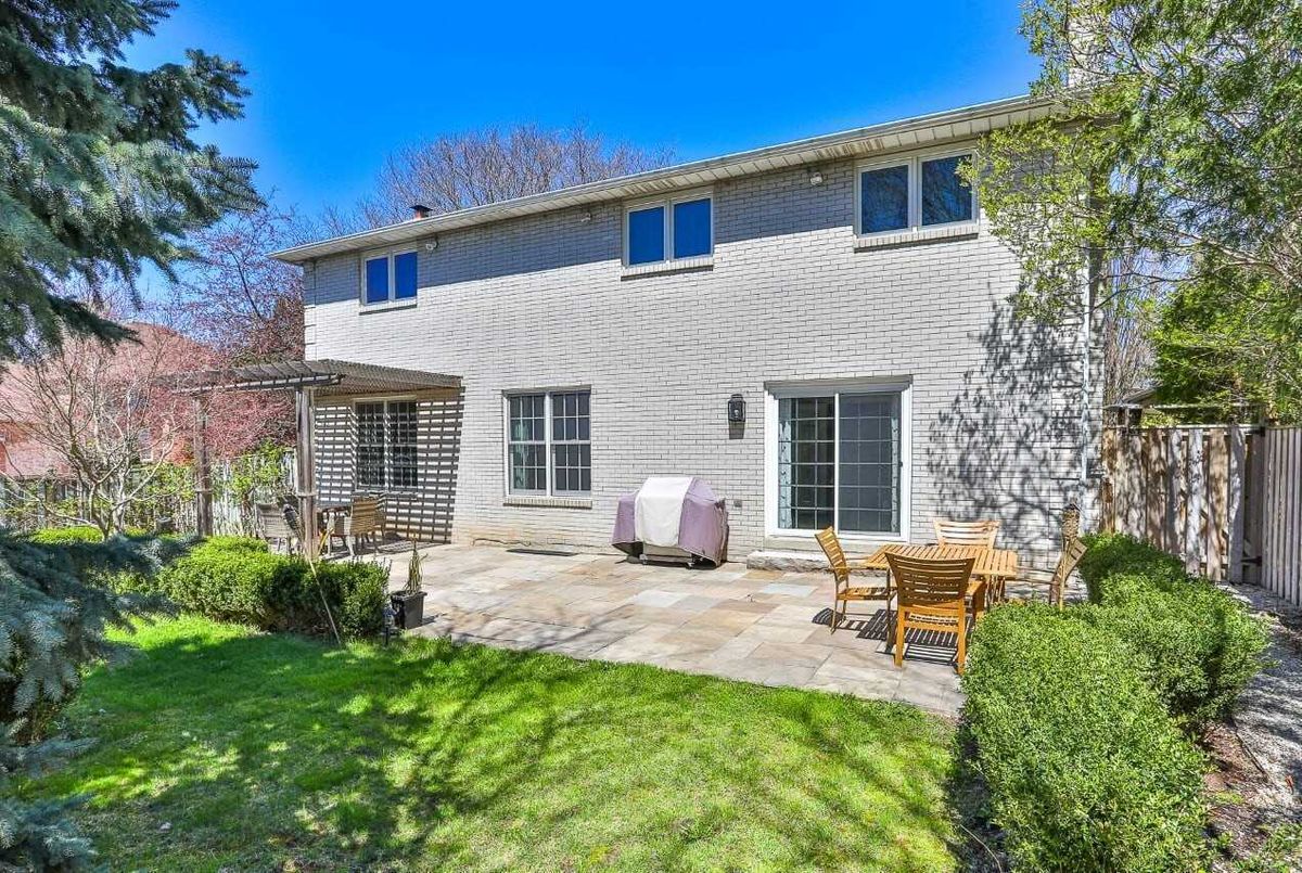 101 Heathcote Ave 101 Heathcote Ave Toronto