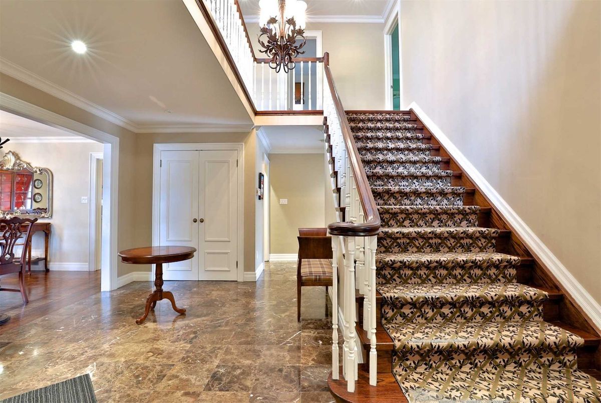 101 Heathcote Ave 101 Heathcote Ave Toronto