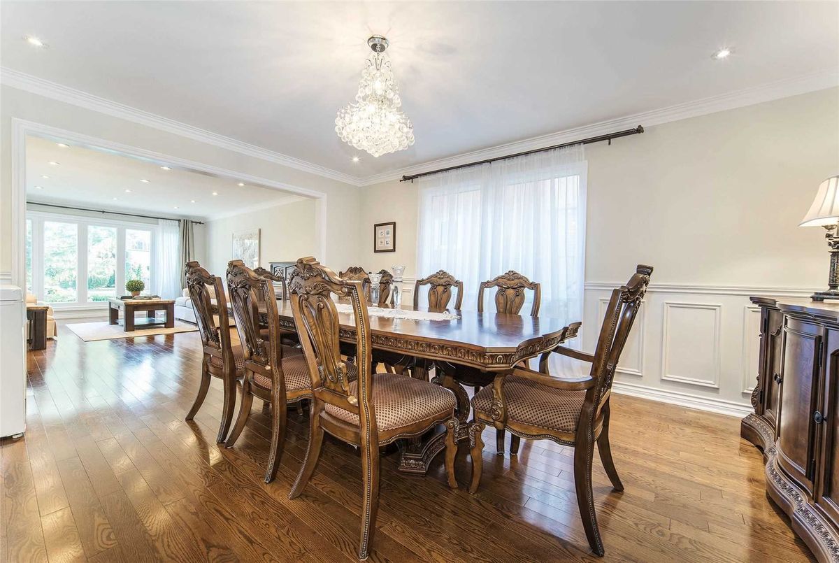 36 Garnier Crt 36 Garnier Crt Toronto