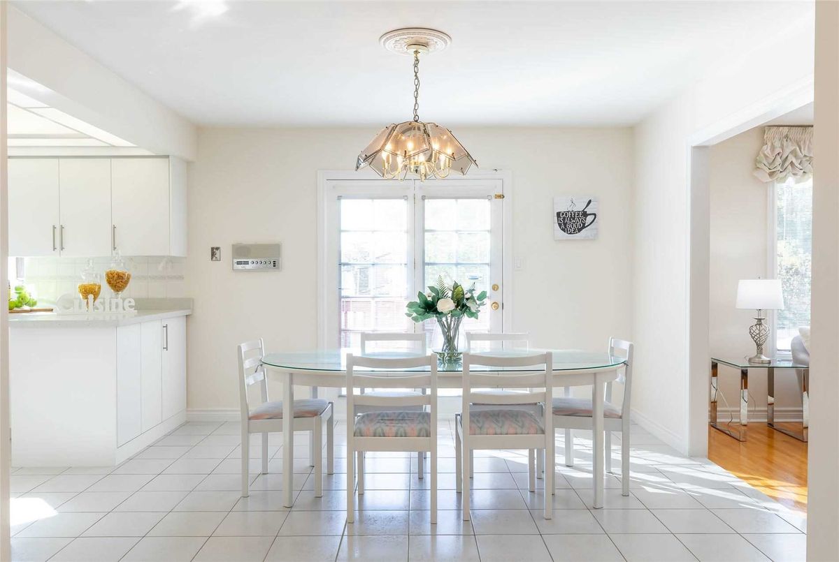7 Clydebank Blvd 7 Clydebank Blvd Toronto