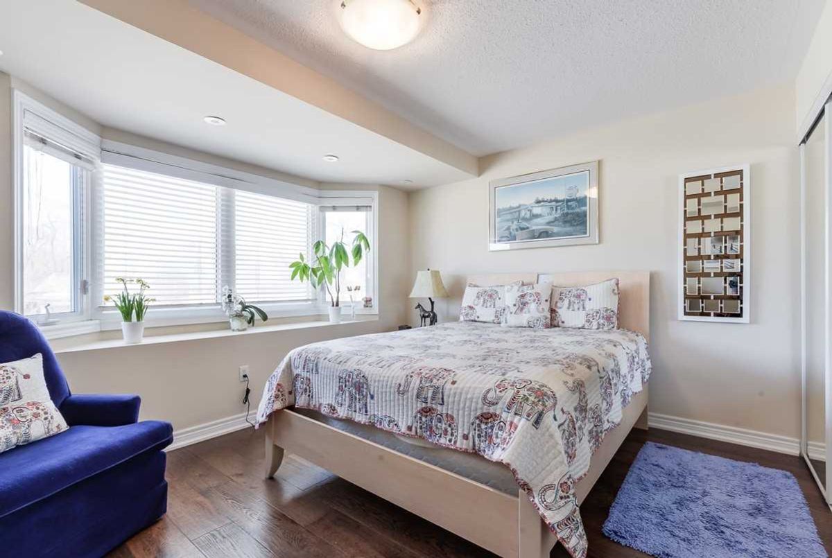 62 Woodbine Ave 62 Woodbine Ave Toronto