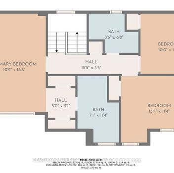 Residential Freehold 147 Pentland Crescent Vaughan For {
  "AboveGradeFinishedArea": 0,
  "AboveGradeFinishedAreaSource": "",
  "AboveGradeFinishedAreaUnits": "",
  "Acreage": "",
  "Active": false,
  "Address": "147 Pentland Crescent",
  "AirConditioning": "Central Air",
  "AirConditioningYN": false,
  "Amps": "",
  "Appliances": "",
  "ApproxAge": "",
  "ApproxSquareFootage": "1500-2000",
  "Area": "York",
  "AssessmentYear": "",
  "AssignmentYN": false,
  "AssociationAmenities": "",
  "AssociationFee": "",
  "AssociationFeeIncludes": "",
  "AssociationName": "",
  "AssociationYN": false,
  "Balcony": "",
  "Basement": "Finished",
  "BasementYN": false,
  "BathroomsFull": 0,
  "BathroomsHalf": 0,
  "Bedrooms": 3,
  "BedroomsDisplay": "3+1",
  "BedroomsPlus": 1,
  "BedroomsTotal": 4,
  "BelowGradeFinishedArea": 0,
  "BelowGradeFinishedAreaSource": "",
  "BelowGradeFinishedAreaUnits": "",
  "Board": "Toronto Regional Real Estate Board",
  "BuilderName": "",
  "BuildingAreaTotal": "",
  "BuildingAreaUnits": "",
  "BuildingName": "",
  "BusinessName": "",
  "BusinessType": "",
  "BuyerAgencyCompensation": "2.5% + HST",
  "BuyerAgencyCompensationType": "",
  "BuyerAgentAOR": "",
  "BuyerAgentEmail": "",
  "BuyerAgentFullName": "",
  "BuyerAgentId": "",
  "BuyerAgentMlsId": "",
  "BuyerAgentPhone": "",
  "BuyerOfficeId": "",
  "BuyerOfficeMlsId": "",
  "BuyerOfficeName": "",
  "BuyerOfficePhone": "",
  "CarportSpaces": 0,
  "Category": "MLS",
  "ChattelsYN": false,
  "City": "Vaughan",
  "ClassSearch": "Residential",
  "ClosedDate": "2026-03-31T00:00:00",
  "CoListAgentDesignation": "",
  "CoListAgentEmail": "",
  "CoListAgentID": "",
  "CoListAgentMLSID": "",
  "CoListAgentName": "",
  "CoListAgentPhone": "",
  "CoListOfficeID": "248500",
  "CoListOfficeMLSID": "248500",
  "CoListOfficeName": "CENTURY 21 HERITAGE GROUP LTD.",
  "CommercialCondoFee": "",
  "CommercialCondoFeeFrequency": "",
  "CommercialCondoFees": "",
  "Commission": "2.5% + HST",
  "Community": "Maple",
  "CommunityFeatures": "",
  "Condition": "",
  "ConditionOfSale": "",
  "CondoCorpNumber": "",
  "ConsentToAdvertiseYN": true,
  "ConstructionMaterials": "Brick",
  "ContactAfterExpiryYN": false,
  "ContractDate": "2025-12-21T00:00:00",
  "Cooling": "Central Air",
  "CoolingYN": false,
  "Country": "",
  "CoverPhoto": "https://media.remarketer.ca/PROPTX/N12645508-1.jpg?tr=di-propertynoimage_pj5ksb5iM,f-jpg,q-90",
  "CrossStreet": "Keele/Rutherford",
  "DaysOnMarket": 30,
  "DepositRequired": "",
  "Directions": "Keele/Rutherford",
  "Disclosures": "",
  "DisplayAddress": "147 Pentland Crescent",
  "DisplayAddressYN": true,
  "DistributeToInternetYN": true,
  "Drive": "",
  "Electric": "",
  "ElectricExpense": "",
  "ElectricOnPropertyYN": false,
  "ElectricYN": false,
  "ElementarySchool": "",
  "ElevatorYN": false,
  "Exclusions": "",
  "Expenses": "",
  "ExpiryDate": "2026-04-21T00:00:00",
  "Exposure": "",
  "Exterior": "",
  "ExteriorFeatures": "Deck, Fishing",
  "Extras": "",
  "FamilyRoom": "",
  "FireplaceTotal": 0,
  "FireplaceYN": true,
  "Flooring": "",
  "FloorPlans": "",
  "FoundationDetails": "Concrete",
  "Franchise": "",
  "FranchiseYN": false,
  "FurnishedYN": false,
  "GarageSpaces": 1,
  "GarageType": "Attached",
  "GarageYN": true,
  "GasYN": false,
  "Geometry": {
    "lon": -79.51434,
    "lat": 43.83918
  },
  "GymYN": false,
  "HeatingYN": false,
  "HeatSource": "Gas",
  "HeatType": "Forced Air",
  "HighSchool": "",
  "HoldoverDays": "120",
  "id": "N12645508_PROPTX",
  "IDX": "Y",
  "IDXYN": true,
  "Inclusions": "Hot Water Tank is Rental",
  "InteriorFeatures": "Carpet Free",
  "Kitchens": 1,
  "KitchensPlus": 0,
  "LandLeaseAmount": "",
  "LandLeaseYN": false,
  "LastStatus": "Sld",
  "Latitude": 43.83918,
  "LaundryFeatures": "",
  "LaundryLevel": "",
  "Lease": "",
  "LeaseAgreement": "",
  "LeaseAgreementYN": false,
  "LeaseFrequency": "",
  "LeaseTerm": "",
  "LegalDescription": "",
  "Level": "",
  "ListAgentDesignation": "",
  "ListAgentEmail": "",
  "ListAgentID": "9563546",
  "ListAgentMLSID": "9563546",
  "ListAgentName": "NONA AKHAVAN, Salesperson",
  "ListAgentPhone": "",
  "ListAOR": "Toronto Regional Real Estate Board",
  "ListBrokerage": "CENTURY 21 HERITAGE GROUP LTD.",
  "ListingEntryDate": "2025-12-21T20:54:26",
  "ListingId": "N12645508",
  "ListingKey": "N12645508",
  "ListOfficeID": "248500",
  "ListOfficeMLSID": "248500",
  "ListOfficePhone": "",
  "ListPrice": 1239000,
  "ListPricePerUnit": 0,
  "ListPriceUnit": "",
  "LivingArea": "1500-2000",
  "LivingAreaSource": "",
  "LivingAreaUnits": "",
  "Locker": "",
  "Longitude": -79.51434,
  "LotDepth": 123.46,
  "LotFeatures": "",
  "LotFront": 27.18,
  "LotIrregularities": "",
  "LotShape": "",
  "LotSizeArea": "",
  "LotSizeAreaUnits": "",
  "LotSizeCode": "Feet",
  "LotSizeDimensions": "",
  "Maintenance": "",
  "Media": [],
  "MediaChangeTimestamp": "2025-12-21T20:54:27",
  "MLS": "N12645508",
  "MLSLastStatus": "Sold",
  "MLSNumber": "N12645508",
  "MLSStatus": "Sold",
  "Municipality": "Vaughan",
  "MunicipalityDistrict": "Vaughan",
  "NewConstructionYN": false,
  "NumberOfBuildings": 0,
  "NumberOfUnitsTotal": 0,
  "OccupantType": "Owner",
  "OpenHouses": [],
  "OpenHouseYN": false,
  "OriginalPrice": 1239000,
  "OwnershipType": "",
  "ParcelNumber": "",
  "ParkingIncludedYN": false,
  "ParkingSpaces": 3,
  "PaymentFrequency": "",
  "PaymentMethod": "",
  "PetsPermitted": "",
  "PetsPermittedYN": false,
  "PhotoCount": 49,
  "PictureYN": false,
  "PoolFeatures": "None",
  "PoolYN": true,
  "PossessionDate": "",
  "PostalCode": "L6A 1T4",
  "PreviousListPrice": 0,
  "PriceChange": false,
  "PriorMlsStatus": "Sold Conditional",
  "PrivateEntrance": "",
  "PrivateEntranceYN": false,
  "PrivateRemarks": "Listing Brokerage/Listing Broker/Seller Do Not Warrant Basement Retrofit Status!",
  "PropertyAttachedYN": false,
  "PropertyCondition": "",
  "PropertyFeatures": "Fenced Yard, Hospital, Public Transit, School",
  "PropertyManagementCompany": "",
  "PropertyStyleSearch": "2 Storey",
  "PropertySubType": "Detached",
  "PropertySubTypeSearch": "Single Family",
  "PropertyType": "Residential Freehold",
  "PropertyTypeSearch": "Residential",
  "Province": "ON",
  "PublicRemarks": "Stunning 2 Storey Home in Desirable Maple, 3+1 bed, 4-bath Corner detached home, one of Vaughan's most sought-after family-friendly communities! Upgraded kitchen with quartz countertops, backsplash design, and stainless steel appliances. New Windows, New Roof, New AC, New Driveway and New Garage Door Finished Basement With 3-Pc Bathrooms. Minutes to Maple GO Station, walking and Bike trails, parks, a shopping mall, Restaurants, a hospital, 400 Highway, and public transit all nearby, this home truly combines comfort, convenience, and location.",
  "PurchaseContractDate": "2026-01-20T00:00:00",
  "RemarksForClients": "Stunning 2 Storey Home in Desirable Maple, 3+1 bed, 4-bath Corner detached home, one of Vaughan's most sought-after family-friendly communities! Upgraded kitchen with quartz countertops, backsplash design, and stainless steel appliances. New Windows, New Roof, New AC, New Driveway and New Garage Door Finished Basement With 3-Pc Bathrooms. Minutes to Maple GO Station, walking and Bike trails, parks, a shopping mall, Restaurants, a hospital, 400 Highway, and public transit all nearby, this home truly combines comfort, convenience, and location.",
  "Restricted": true,
  "RetirementYN": false,
  "RoadFrontageType": "",
  "RoadSurfaceType": "",
  "RollNumber": "",
  "Roof": "Shingles",
  "Rooms": [],
  "RoomsAboveGrade": 7,
  "RoomsBelowGrade": 1,
  "RoomsTotal": 0,
  "RoomsYN": false,
  "RTimestampSql": "2026-03-01T20:13:27.14",
  "SaleLease": "Sale",
  "SalesBrochure": "",
  "Sauna": "",
  "SaunaYN": false,
  "Sewers": "Sewer",
  "ShowingInstruction": "Lockbox",
  "SignOnPropertyYN": false,
  "Sold": true,
  "SoldDate": "2026-01-20T00:00:00",
  "SoldPrice": 1220000,
  "Source": "PROPTX",
  "SourceSystemID": "A00001796",
  "SpaFeatures": "",
  "SpaYN": false,
  "SPLP": 98,
  "SqFtRangeMax": 2000,
  "SqFtRangeMin": 1500,
  "SqFtTotal": 0,
  "StandardStatus": "Closed",
  "Status": "U",
  "Stories": "",
  "StoriesTotal": "",
  "StreetAbbreviation": "",
  "StreetDirection": "",
  "StreetName": "Pentland",
  "StreetNumber": "147",
  "StreetSuffix": "Crescent",
  "StreetSuffixCode": "",
  "StructureType": "",
  "Style": "2-Storey",
  "SubLeaseYN": false,
  "Summary": "listingkey:N12645508 | mls_number:N12645508 | address:147 Pentland Crescent, Vaughan, ON L6A 1T4 | community:Maple | property_type:Residential Freehold | property_subtype:Detached | building_type:Detached | building_style:2-Storey | list_price:1239000 | list_date:12/21/2025 8:54:26 PM | sold_price:1220000 | sold_date:1/20/2026 12:00:00 AM | bed:3+1 | bath:4 | active:False | sold:True | source:PROPTX | transaction:Sale | listing_office:CENTURY 21 HERITAGE GROUP LTD. | thumbnail:https://media.remarketer.ca/PROPTX/N12645508-1.jpg?tr=di-propertynoimage_pj5ksb5iM,f-jpg,w-600,h-600,q-90,c-maintain_ratio,fo-center",
  "SurveyType": "Unknown",
  "SurveyYear": "",
  "SurveyYN": false,
  "TaxAssessedValue": "",
  "Taxes": 4792,
  "TaxLegalDescription": "PCL 91-1 SEC 65M2663; LT 91 PL 65M2663; VAUGHAN",
  "TaxYear": "2025",
  "TenantPays": "",
  "Thumbnail": "https://media.remarketer.ca/PROPTX/N12645508-1.jpg?tr=di-propertynoimage_pj5ksb5iM,f-jpg,w-600,h-600,q-90,c-maintain_ratio,fo-center",
  "TimeShareYN": false,
  "TimestampSql": "2026-01-26T17:43:05",
  "TMI": "",
  "TotalArea": "",
  "TotalAreaUnit": "",
  "TotalParkingSpaces": 4,
  "Type": "Detached",
  "TypeSearch": "Detached",
  "UFFI": "",
  "UnitNumber": "",
  "Units": "",
  "UnparsedAddress": "147 Pentland Crescent, Vaughan, ON L6A 1T4",
  "Use": "",
  "Utilities": "",
  "UtilityExpenses": "",
  "View": "",
  "VirtualTour3DURL": "",
  "VirtualTourURL": "",
  "VirtualTourURLUnbranded": "",
  "Volts": "",
  "Warranty": "",
  "WarrantyYN": false,
  "Washrooms": 4,
  "Water": "Municipal",
  "WaterBodyName": "",
  "WaterBodyType": "",
  "WaterExpense": "",
  "Waterfront": "",
  "WaterFrontage": "",
  "WaterFrontageFt": "",
  "WaterfrontYN": false,
  "WaterIncluded": "",
  "WaterSupplyTypes": "Municipal",
  "WaterView": "",
  "WaterYN": false,
  "WellCapacity": "",
  "WellCapacityUnits": "",
  "WellDepth": "",
  "WellDepthUnits": "",
  "Winterized": "",
  "YearBuilt": "",
  "Zoning": ""
}.(string)property[