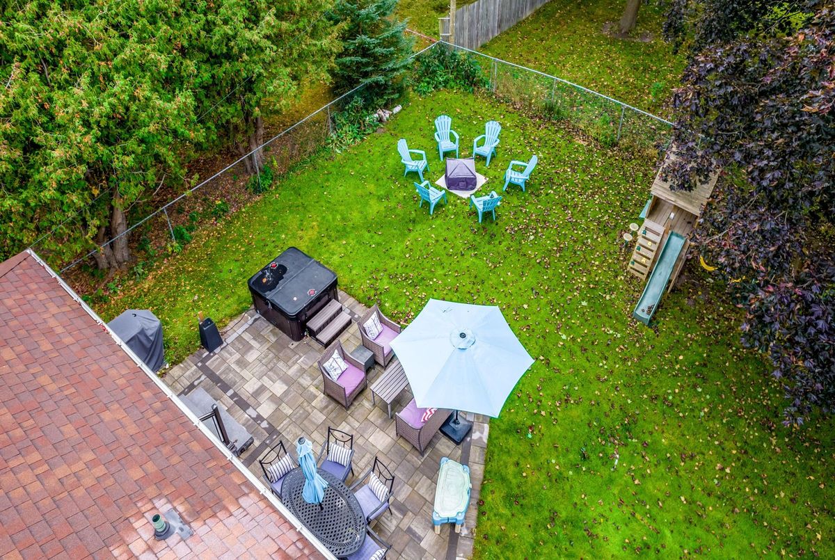 1587 Mount Albert Road 1587 Mount Albert Road East Gwillimbury