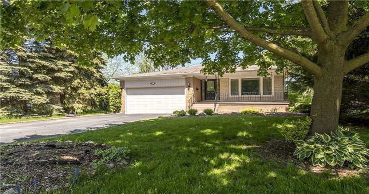 29 Jeremy Dr Markham