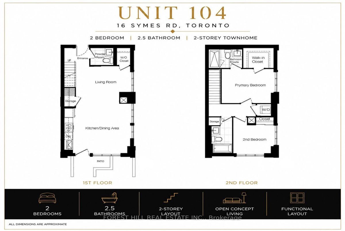104-16 Symes Road 104-16 Symes Road Toronto W02