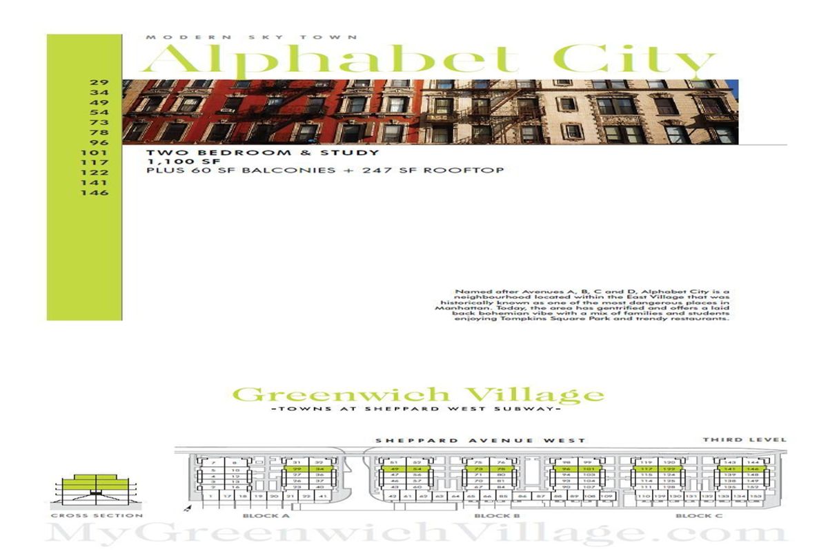 871 Sheppard Avenue W Toronto 871 Sheppard Avenue W Toronto