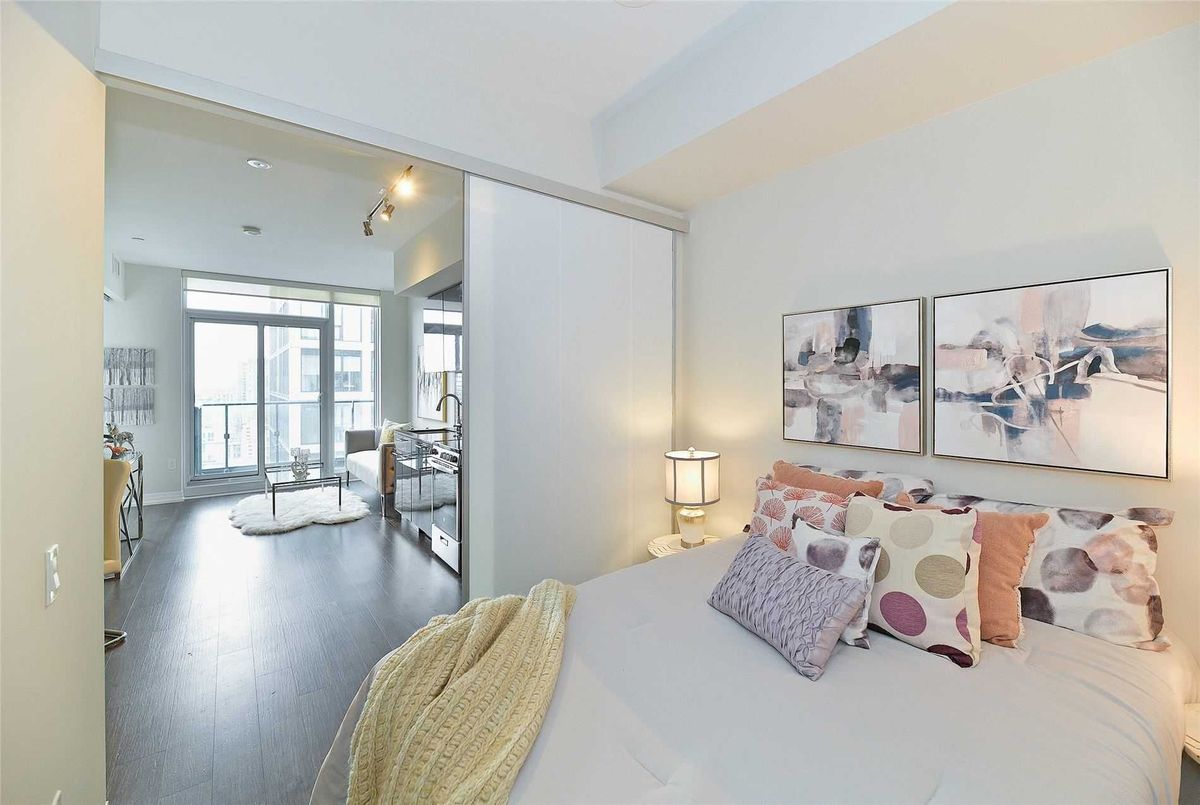 251 Jarvis Street Toronto 251 Jarvis Street Toronto