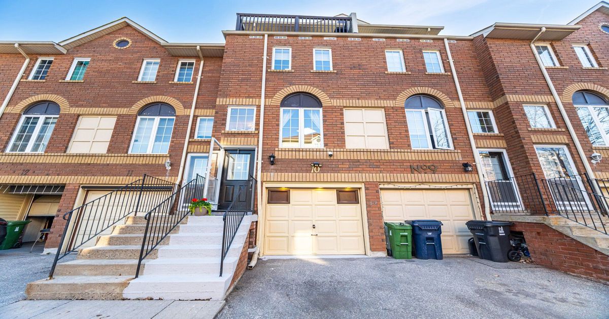 189 Galloway Road Toronto