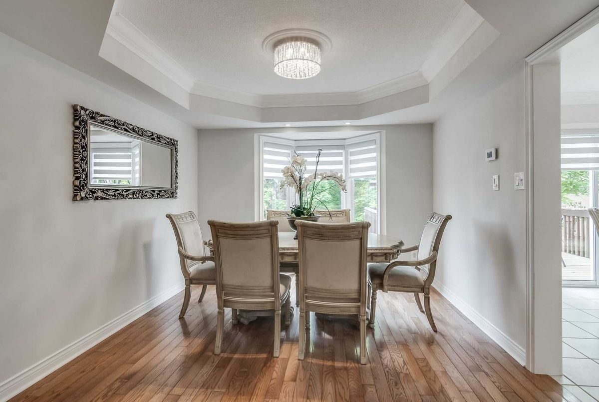 19 Desert View Cres Richmond Hill 19 Desert View Cres Richmond Hill