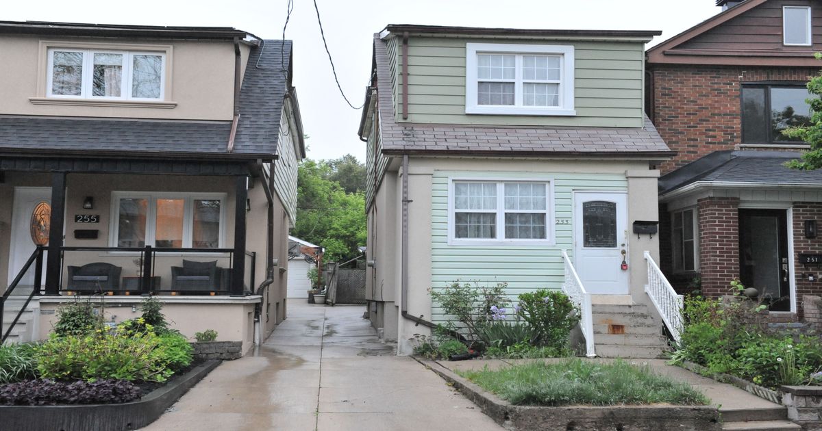 253 Silverthorn Avenue Toronto