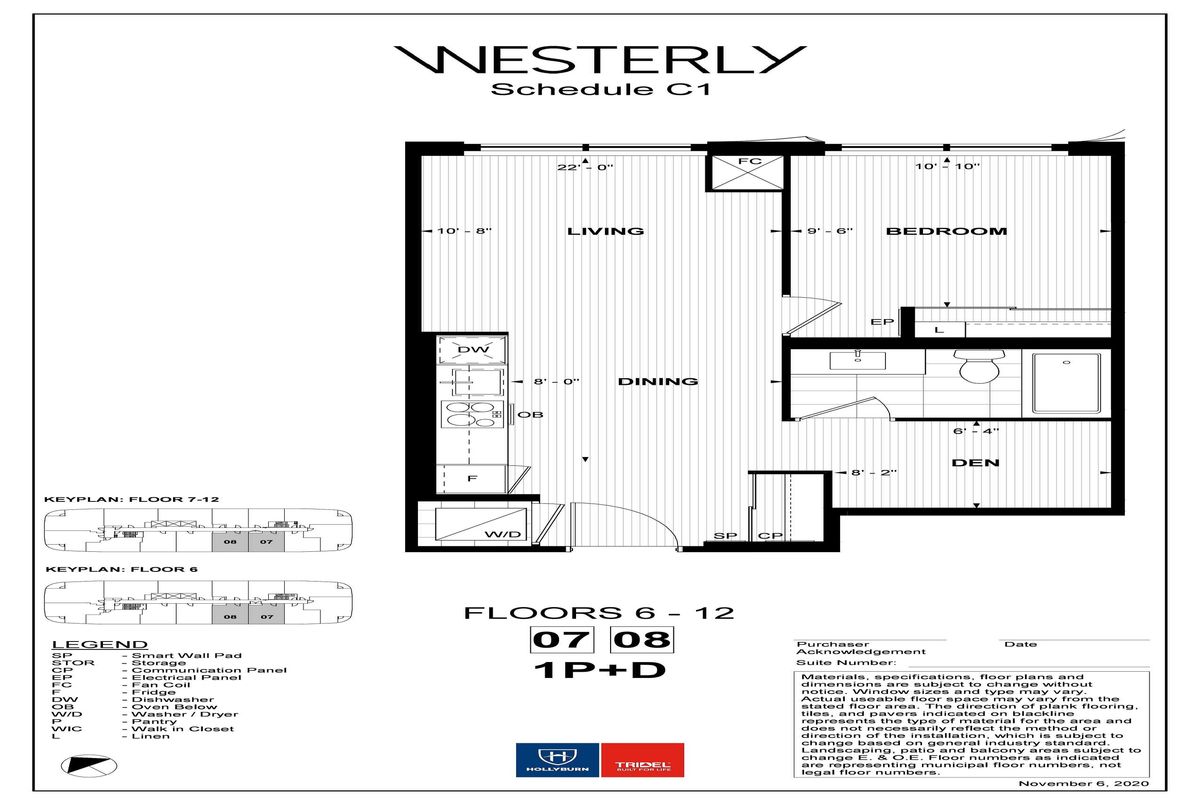 25 Cordova Avenue Toronto 25 Cordova Avenue Toronto